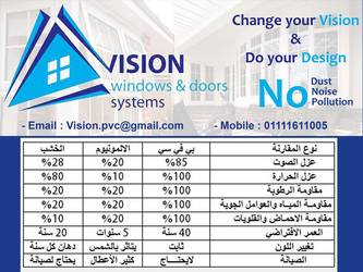 Vision for PVC Windows & Door Systemsشباك-ابواب-الحي الخامس