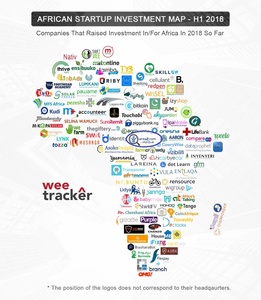 تطبيقات أرزاق دوت كوم من ضمن الشركات المتوقع الاستثمار بها  علي خريطه افريقيا لعام 2018